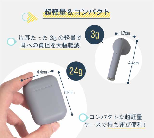 ワイヤレスイヤホン iphone アンドロイド Bluetooth5.0 イヤホン