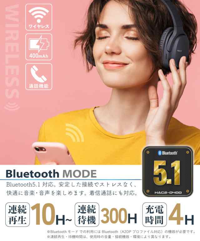 ワイヤレスヘッドホン Bluetooth5.1 ブルートゥース ヘッドセット