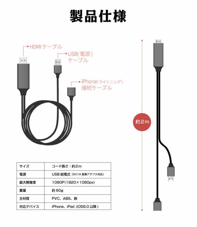 スマホ Iphone Hdmi変換ケーブル 2m Hdtvケーブル ミラーリング 1080p フルhd 大画面 テレビ Pc パソコン プロジェクター カーナビ Lightの通販はau Pay マーケット 発掘市場