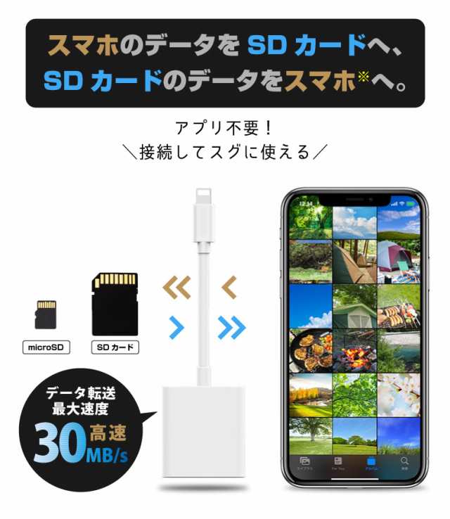 SDカードリーダー iPhone 2in1 Type-C 高速データ転送 USB-C lightning Android マイクロ アイフォン  アンドロイド メモリーカード ipad