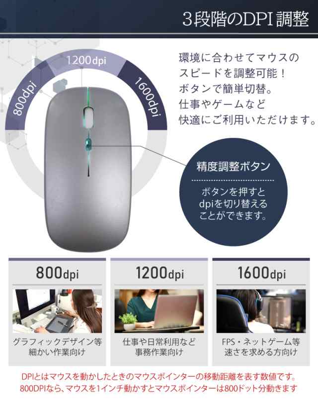 ワイヤレスマウス 7色ライト付き 充電式 静音 薄型 無線マウス 光学センサー 光学式 光るマウス 高感度 軽量 USB充電 PCマウス 2.4GHz  3の通販はau PAY マーケット - 発掘市場