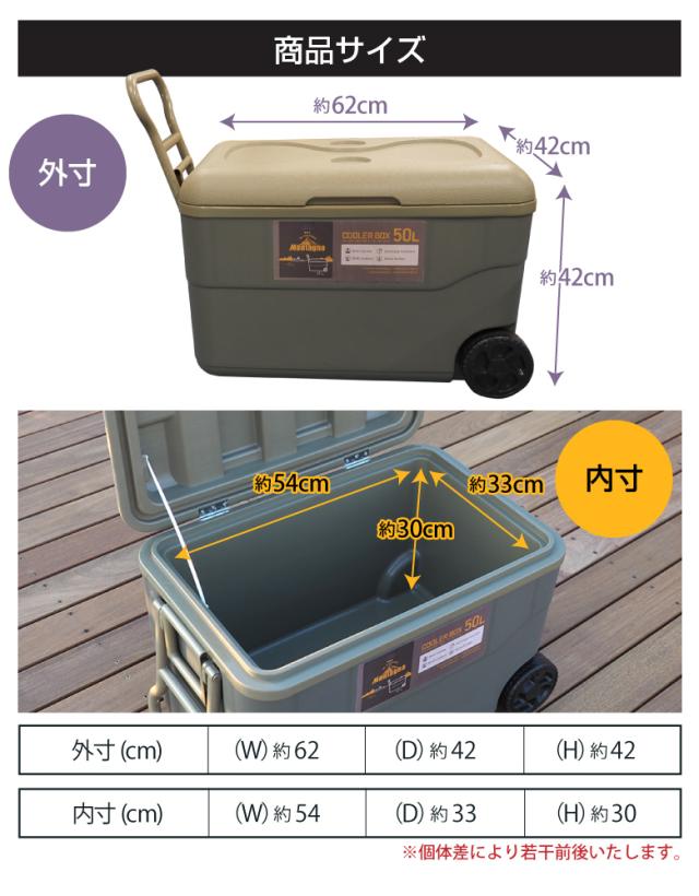 クーラーボックス50ｌ クーラーbox キャスター付き 大型 保冷 クーラーバッグ クーラーバスケット レジャー 海水浴 運動会 海釣り バーベの通販はau Pay マーケット 発掘市場