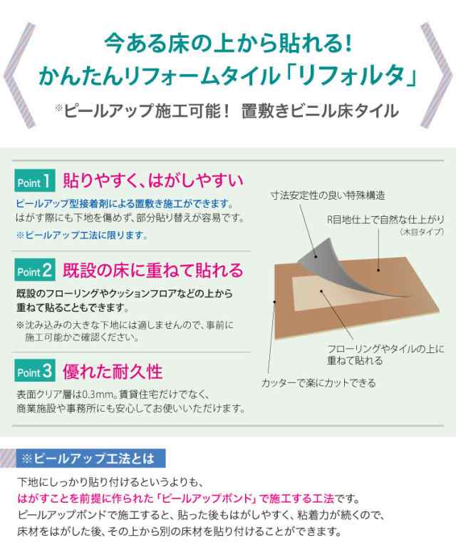 送料無料】サンゲツ フロアタイル リフォルタ ET-418 グランドマーブル Reforta 置敷きビニル床タイル 457.2×457.2mm  日本製の通販はau PAY マーケット - カベコレ au PAY マーケット店