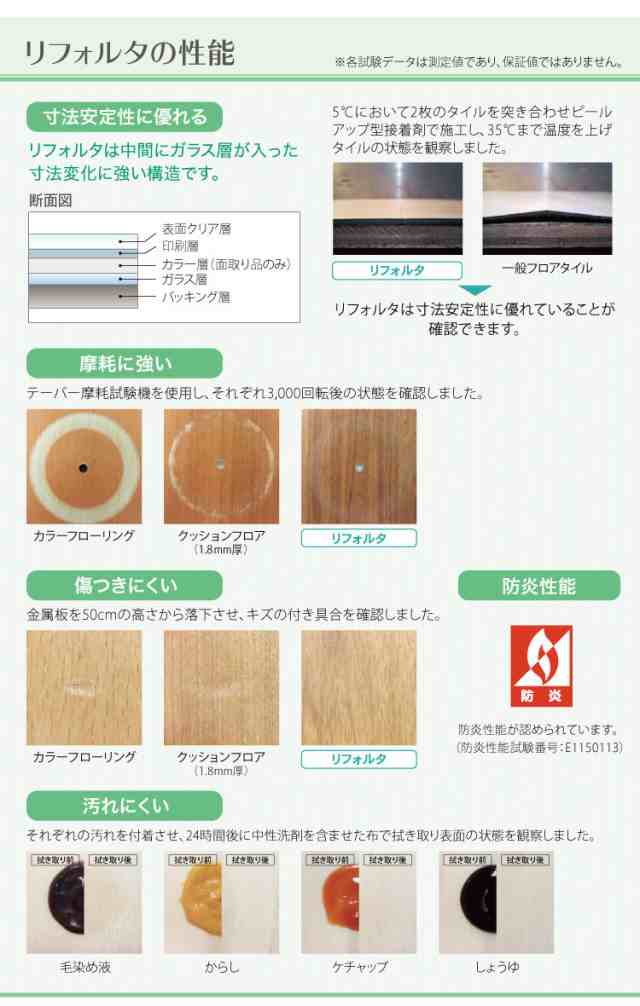 送料無料】サンゲツ フロアタイル リフォルタ ET-418 グランドマーブル Reforta 置敷きビニル床タイル 457.2×457.2mm  日本製の通販はau PAY マーケット - カベコレ au PAY マーケット店