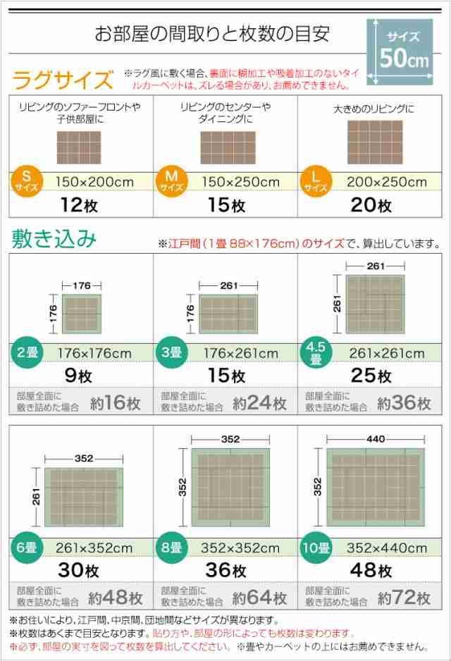 全国送料無料】【20枚単位】サンゲツ NT-350 NT350 タイルカーペット 50×50 全82色 無地 ライン 床材 パネルカーペットの通販はau  PAY マーケット - カベコレ au PAY マーケット店