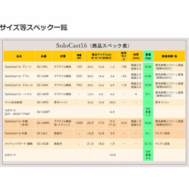 SSCamp!　ソロキャスト16 和鍋　SC16WN　ごはんが、うまい。キャンプ飯が充実する鋳物の和鍋