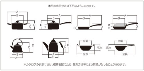 あす楽 日本製 SJ3393 インテグレート ステンレス3層鋼 片手鍋