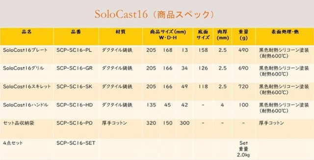 SSCamp!　ソロキャスト16　16cm［SC16SET］◆鋳物なのに薄くて軽いグリル・スキレット・プレート3種とハンドルセット