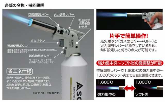 SOTO 新富士バーナー 炙りマスターPro＋業務用パワーガスセット［KC-800＋KC-870］スタビライザー付きの通販はau PAY マーケット  - 村の鍛冶屋 au PAY マーケット店 | au PAY マーケット－通販サイト