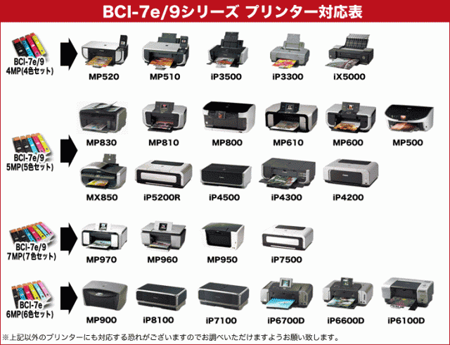 プリンターインク キャノン Canon インクカートリッジ プリンター インク i 7e 9 5色セット 2セット i 7e 9 5mp の通販はau Pay マーケット A Store