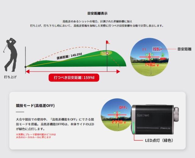 新製品】Shot Navi PRECIS / ショットナビ (ゴルフ距離計 レーザー距離 