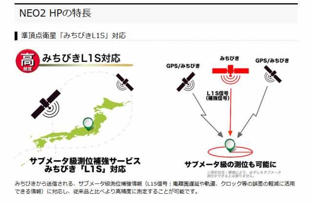 16時まで当日出荷OK！】 ショットナビ ネオ2hp / shot navi neo2HP