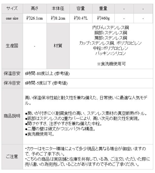 STANLEY スタンレー / クラシック真空ボトル (0.47L) (01228) (保冷 保温) (食洗機使用可) (BBQ アウトドア 職場)の通販は