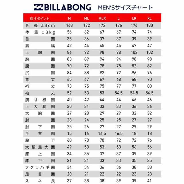 【BILLABONG】ビラボン 2022モデル メンズ ウェットスーツ 5/3mm セミドライ フルスーツ チェストジップ FULLSUIT WETSUIT セミドライ 裏