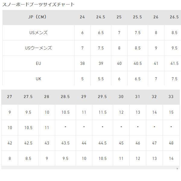 burton driver x 2019