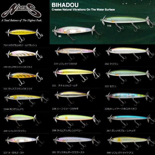 Nories ノリーズ Bihadou110 ビハドウ ダブルスウｨッシャー ハードルアー 微波動 トップウォーター 釣り フィッシング 110 田辺哲男の通販はau Pay マーケット Surf Snow 54tide