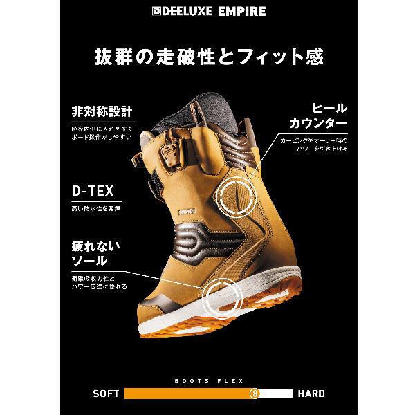 DEELUXE】2025/2026 ディーラックス Empire エンパイア ブーツ