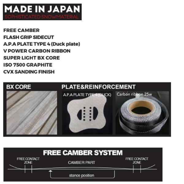 特典あり】【NOVEMBER】2025/2026 ノーベンバー DX4 ディーエックス