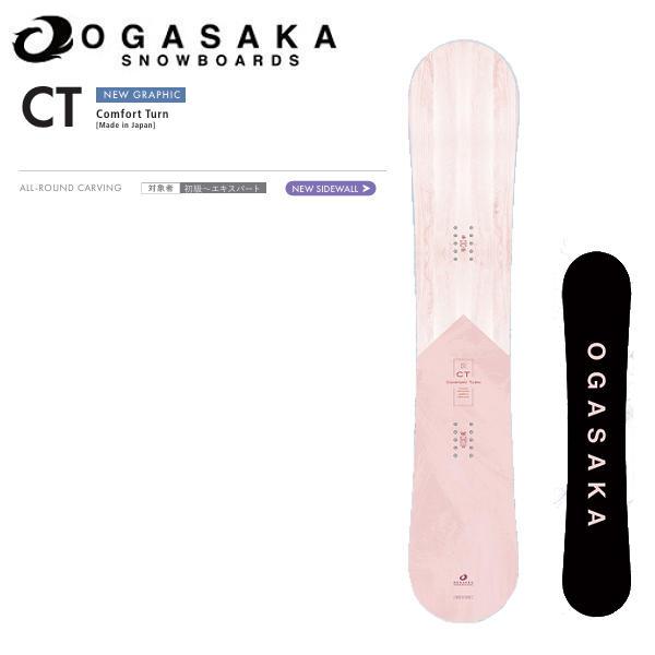 OGASAKA FC-W 160cm 2024-2025 新品未使用 OGASAKA オガサカ 25-26 FC エフシー 2025-2026 早期予約