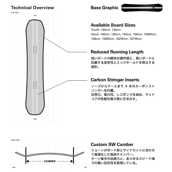 【予約受付中】【特典あり】【WHITE SPACE】2026/2027 ホワイトスペース フリースタイル ショーンホワイト キッズ スノーボード 板_3