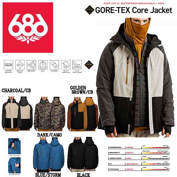 686】2021/2022 SIX EIGHT SIX OUTERWEAR GORE-TEX Core Jacket メンズ
