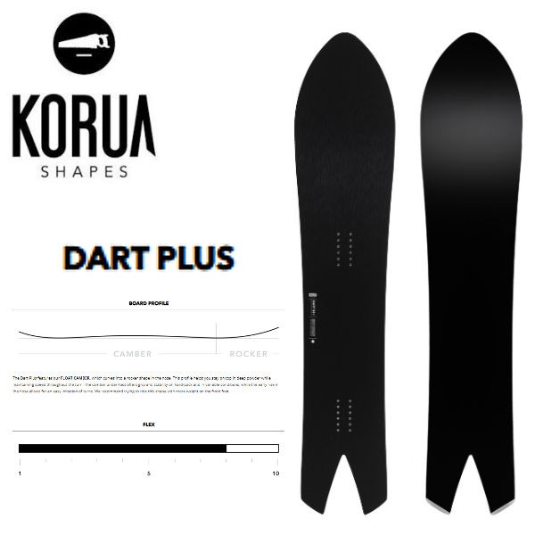 コルアシェイプス ダート＋ KORUA DART+ 156 belgradesaxperience.com