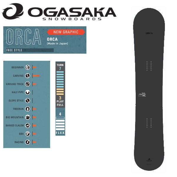 予約受付中】【】【OGASAKA】2022/2023 オガサカ ORCA フリーライド カービング ワイド スノーボード 臼井裕二  中級～エキスパートの通販はau PAY マーケット - surfsnow 54TIDE