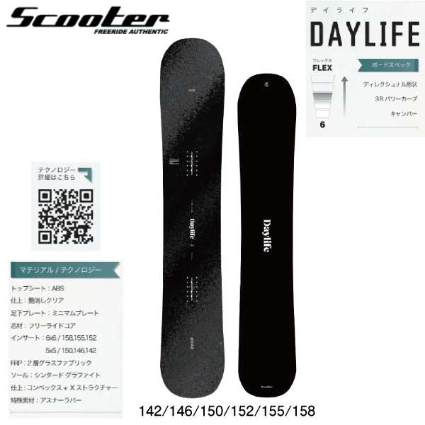 22-23 SCOOTER スクーター スピナー 金丸淳 149 22-23 SCOOTER スクーター (SPINOR) スピナー 149