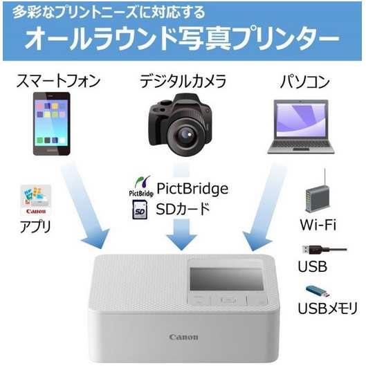 Canon キヤノン Wi-Fi接続コンパクトフォトプリンター SELPHY CP1500