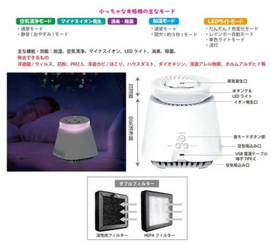 送料無料】arwin アーウィン 加湿空気清浄機 気化式加湿器 AAP