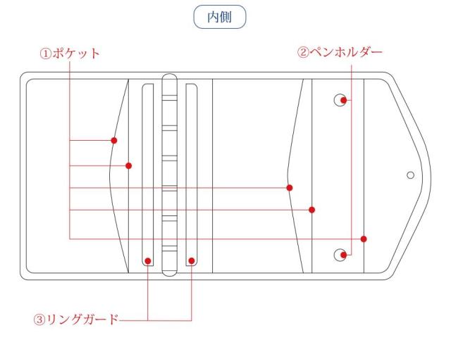 Ashford アシュフォード システム手帳 モダングレース ミニ6 13mm フラップタイプ No 1247 モーニンググレー ヴィーナスレイク ラブの通販はau Pay マーケット ナガサワ文具センター