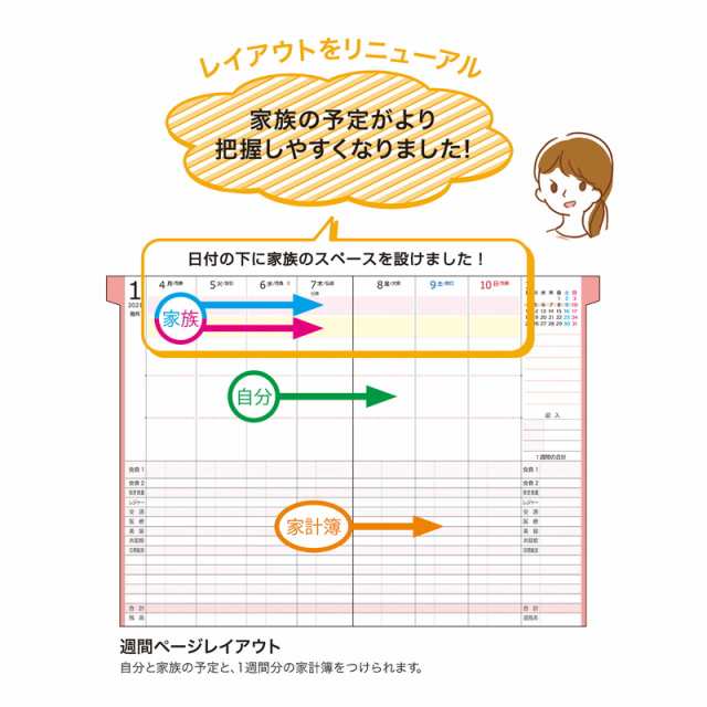 21年 手帳 クツワ 家族 家計簿付き手帳 B6 ドットパターン ピンク 019sha スケジュール帳 ダイアリー かわいいの通販はau Pay マーケット ナガサワ文具センター