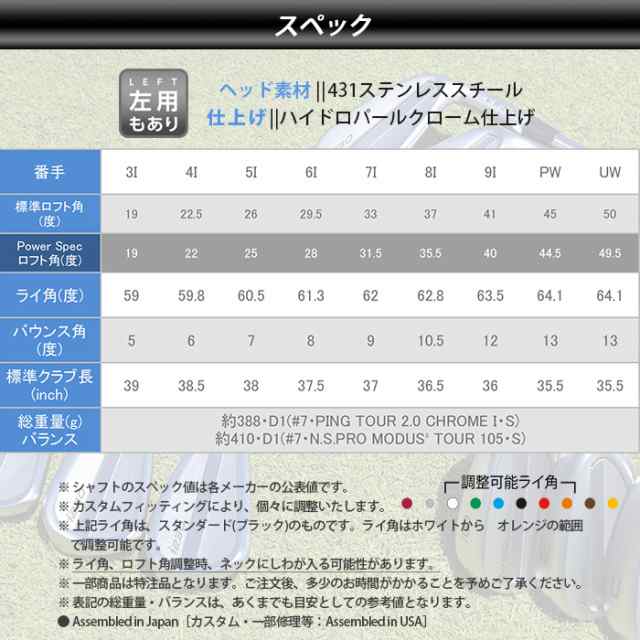 ピン ゴルフ PING i230 アイアン PROJECT X LZ 6I~PW(5本セット) 日本