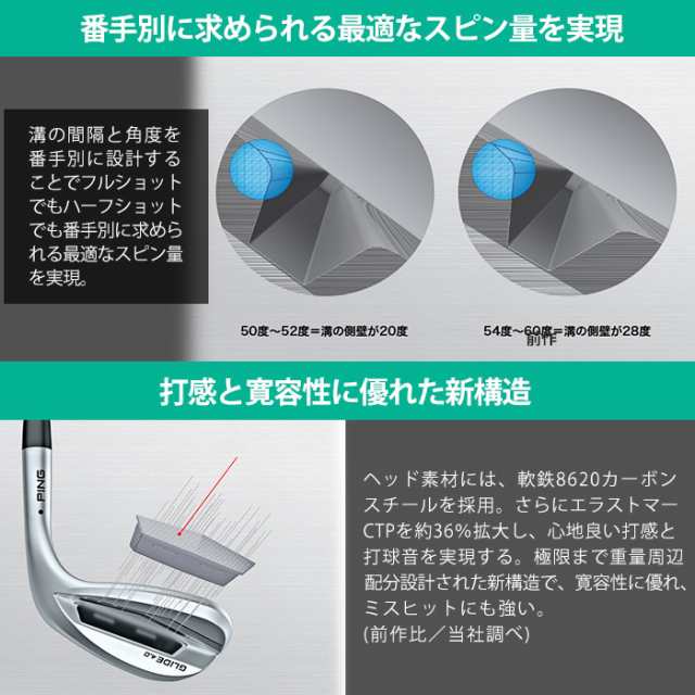 ピン ゴルフ PING GLIDE 4.0 ウェッジ EYE2 アイツーグラインド