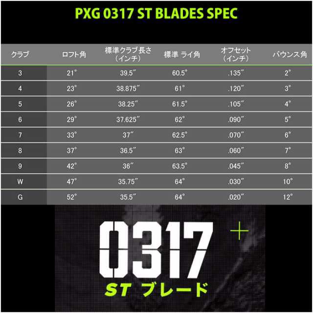 カスタムクラブ) PXG 0317ST ブレード アイアン 6I~PW(5本セット