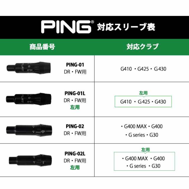 ping スリーブ付 TRPXアフターバーナーFW