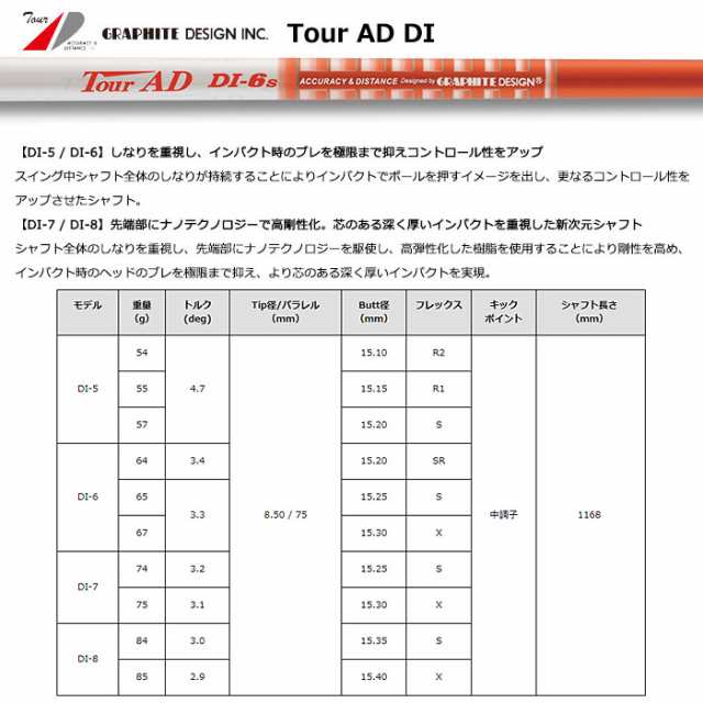 グラファイトデザイン Tour AD DI シャフト ALL-FITスリーブ付き 今だけ選べるボール1スリーブ プレゼント｜au PAY マーケット