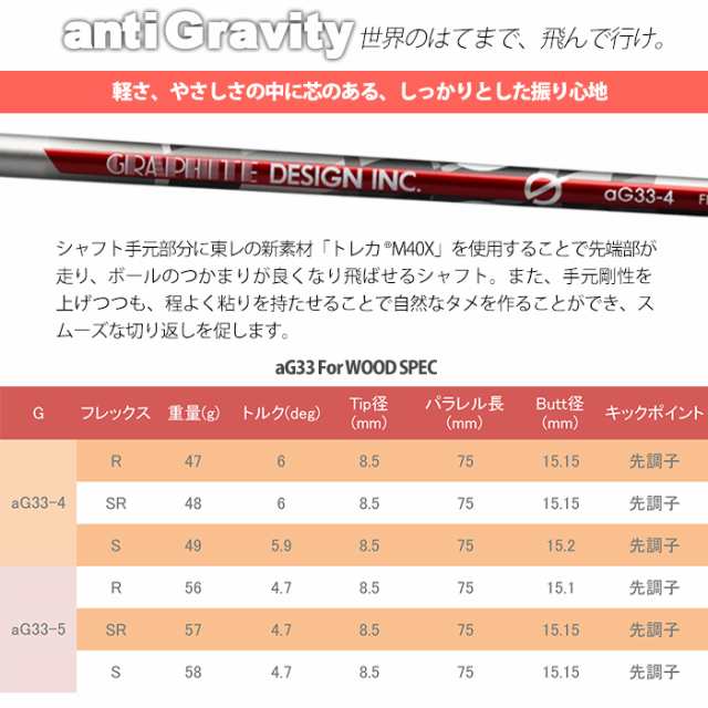 テーラーメイド 対応 スリーブ付きシャフト グラファイトデザイン G