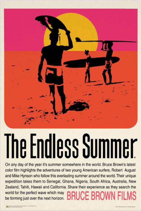 エンドレス サマー 映画ポスター フレーム付 Endless Summerの通販はau Pay マーケット ポスター美術館