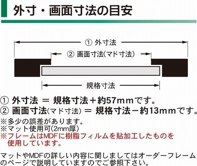 特注寸法27×40inch　木製ポスターフレーム／ニューアートフレーム 海外ポスターサイズ(サイズ101.6×68.6cm用)