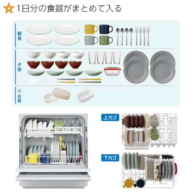 パナソニック 食器洗い乾燥機 ホワイト Np Th3 Wの通販はau Pay