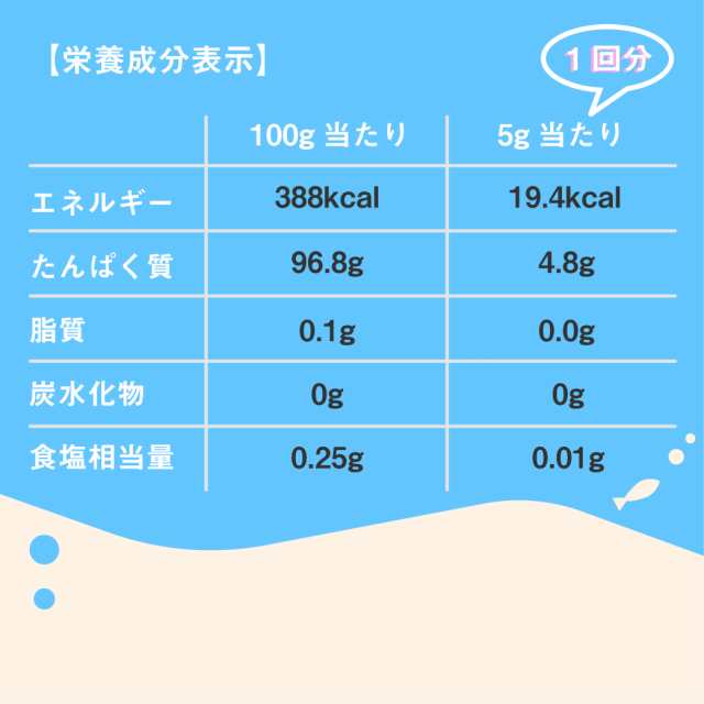 COLPE 天然海洋魚皮由来 マリンコラーゲンペプチド粉末150ｇ（1日5ｇで30日分）の通販はau PAY マーケット - コラーゲン 専門店シーエスストアー