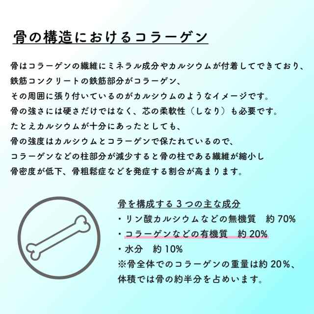 COLPE【天然海洋魚鱗由来】超低分子マリンコラーゲンペプチド150ｇ（1 ...