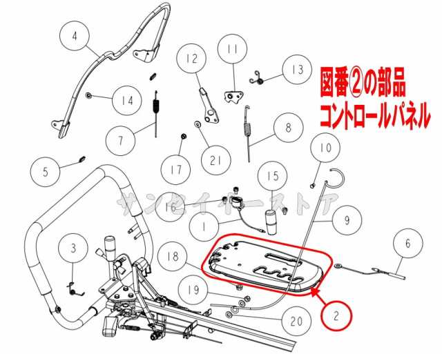 純正部品「スパイダーモア」コントロール パネル SP851,SP850,SP850A.SP850B,SP650,SP550,SP50,AZ850他[0208-12110--0314-72100]の通販はau  PAY マーケット - サンセイイーストア | au PAY マーケット－通販サイト