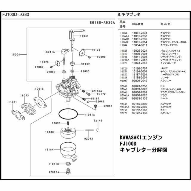 オーレック 除雪機 スノーグレーダー SGW801 SGW802 キャブレターAssy ※要確認 FJ100D-KG LG MG用 - 20