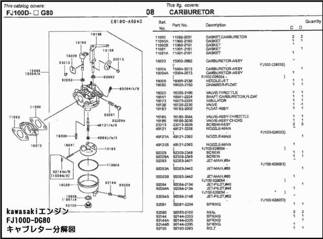 休日限定 カワサキ エンジン 純正 部品 燃料コック フューエルコック FF290D用