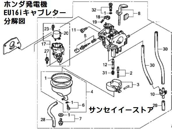 ホンダ 発電機 EU16i用 キャブレターAssy.(メーカー在庫限り)[16100Z0DD03-16221ZG0801]｜au PAY マーケット