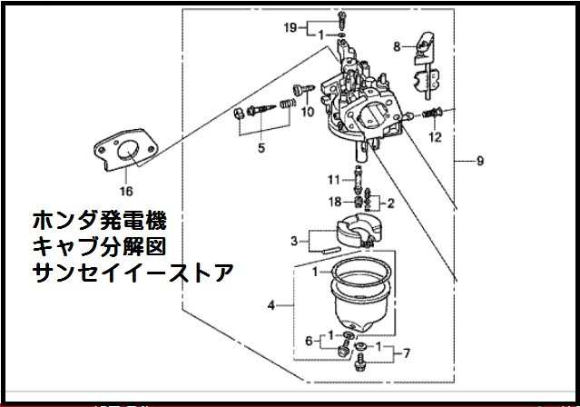 ホンダ 発電機 EB26/EM26 用 キャブレターAssy.※キャブ号機をご確認下さい。[16100Z0VD01-16221ZH8801]の通販はau  PAY マーケット サンセイイーストア au PAY マーケット－通販サイト