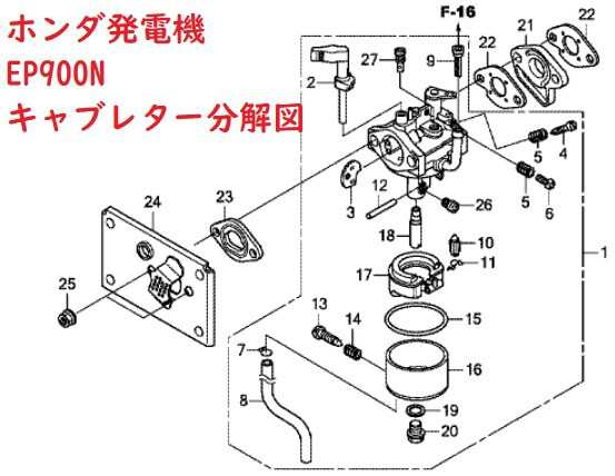 ホンダ 発電機 EP900N用 キャブレターAssy.[16100ZCJ003-16212ZCJ000]｜au PAY マーケット