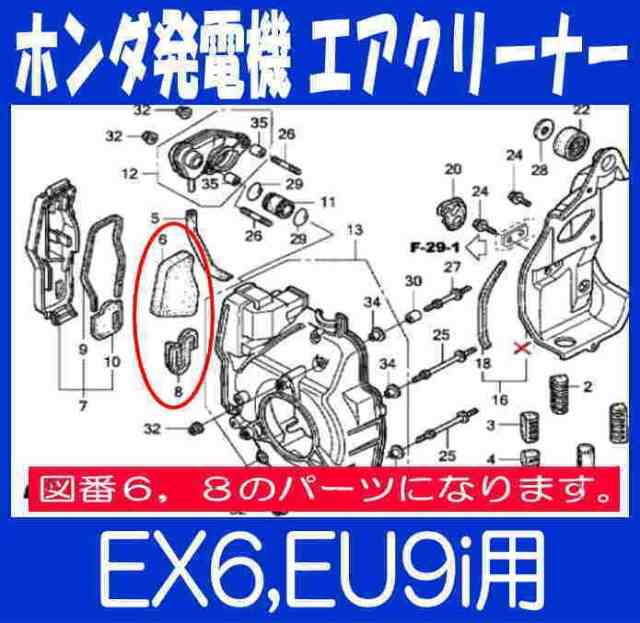 ホンダ 純正 発電機 エアクリーナー セット（EX6,EU9i,EU9iGP,GB他